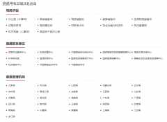 【央国企就业】副部级国度局！国度粮食和物资