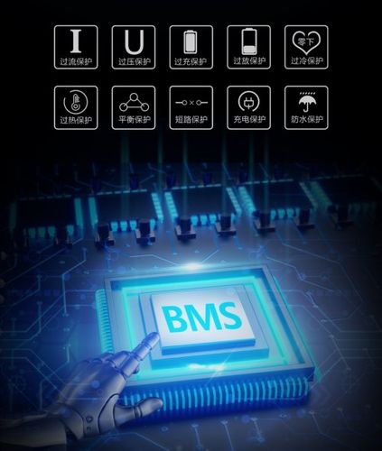 新能源锂电核心技术之一是电池采用超智能贵博bms管理系统,由中国科技